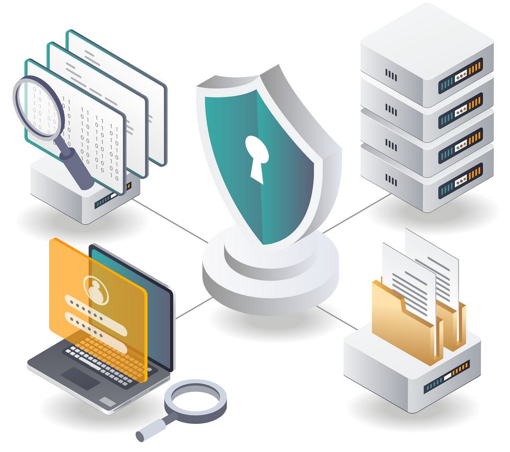 Cyber Security Risk Assessment